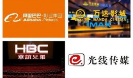 每日分享娱乐吃瓜,揭秘娱乐圈幕后故事，带你吃遍娱乐圈大瓜