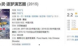 娱乐吃瓜君王思聪免费阅读,揭秘娱乐大亨的吃瓜人生
