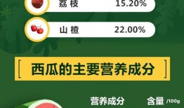 娱乐吃瓜长尾词,吃瓜群众长尾词背后的娱乐风云