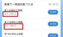 娱乐吃瓜博主可信吗知乎,可信度几何？