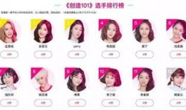 娱乐吃瓜酱以毒攻毒,娱乐吃瓜酱带你领略娱乐圈的麻辣鲜香