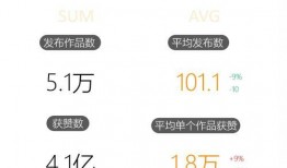 吃瓜娱乐酱头像图片高清